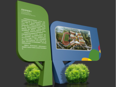 校園標(biāo)識導(dǎo)向系統(tǒng)分為哪幾類？