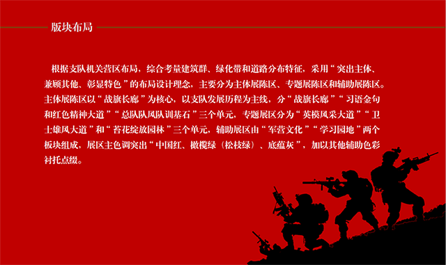 武警標(biāo)識系統(tǒng)設(shè)計(jì)