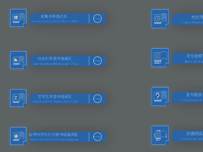 圖書館標(biāo)識標(biāo)牌系統(tǒng)設(shè)計原則