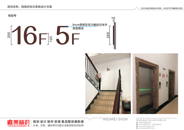 房地產(chǎn)小區(qū)樓層號(hào)標(biāo)識(shí)