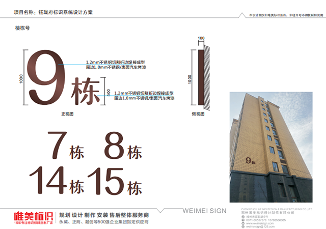房地產(chǎn)小區(qū)樓棟號(hào)