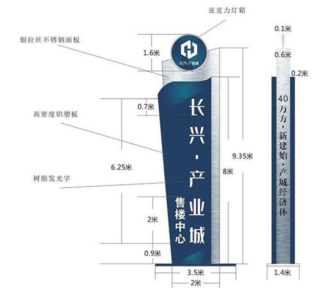 鄭州精神堡壘標(biāo)識(shí)
