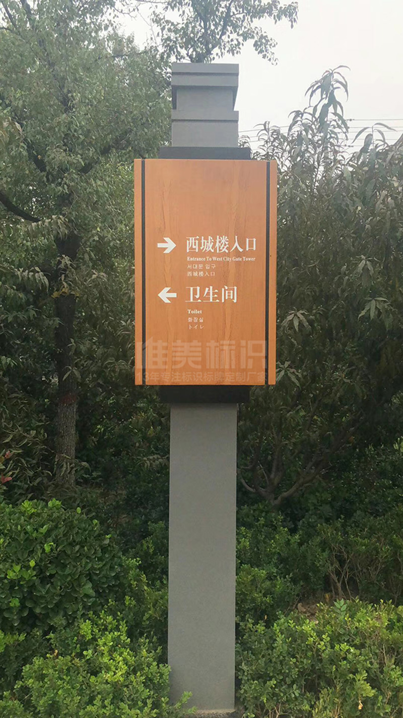 ?？h古城多功能導(dǎo)視立牌1
