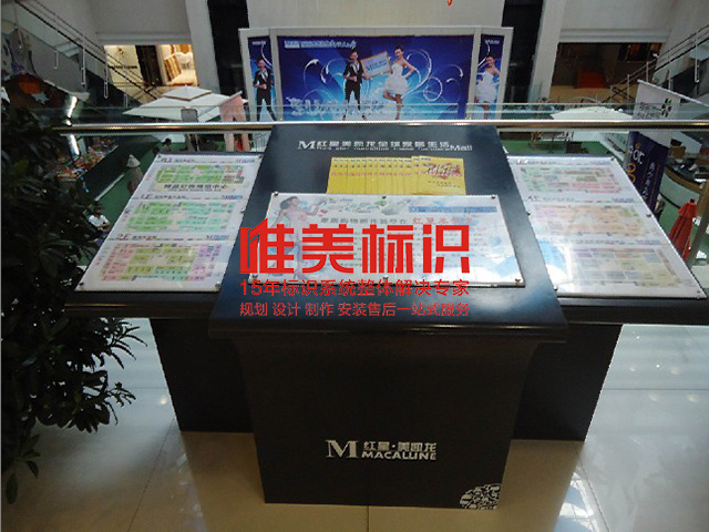 商場導(dǎo)向牌