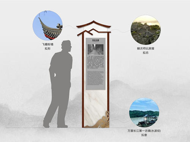 5A級景區(qū)標(biāo)識牌設(shè)計