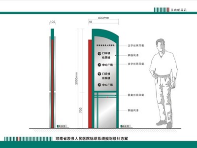 醫(yī)院多功能指引牌