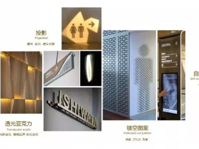 商場(chǎng)標(biāo)識(shí)系統(tǒng)設(shè)計(jì)分類說(shuō)明