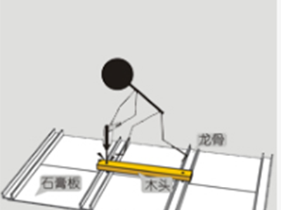 針對石膏板頂板如何安裝醫(yī)院吊牌呢？